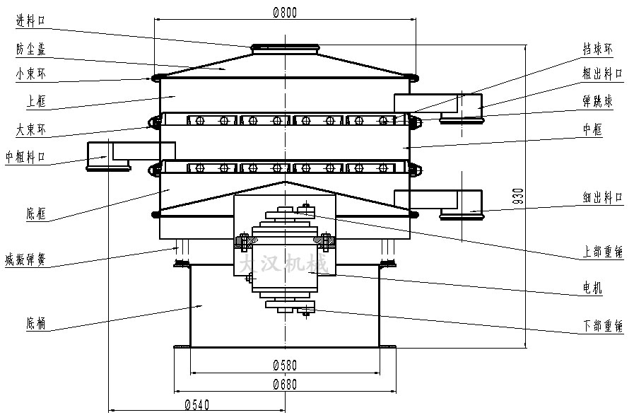 振動篩分機結(jié)構(gòu)圖