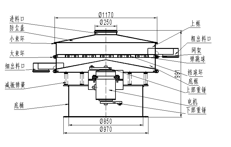 1200型振動篩分機(jī)結(jié)構(gòu)圖